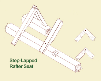 Step Lapped Rafter Seat
